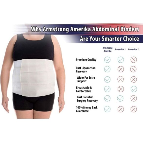 Abdominal Binder Belt – Postpartum, Post-Surgery & Bariatric Support Wrap (L/XL) - Picture 4 of 8